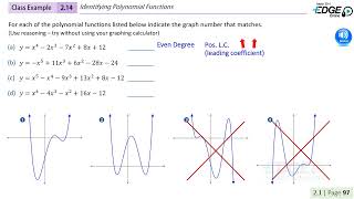 2.14 - Matching the Equation to the Graph of a Polynomial Function