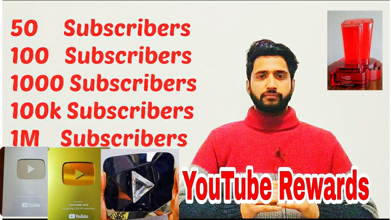 YouTube rewards explained in hindi - YouTube