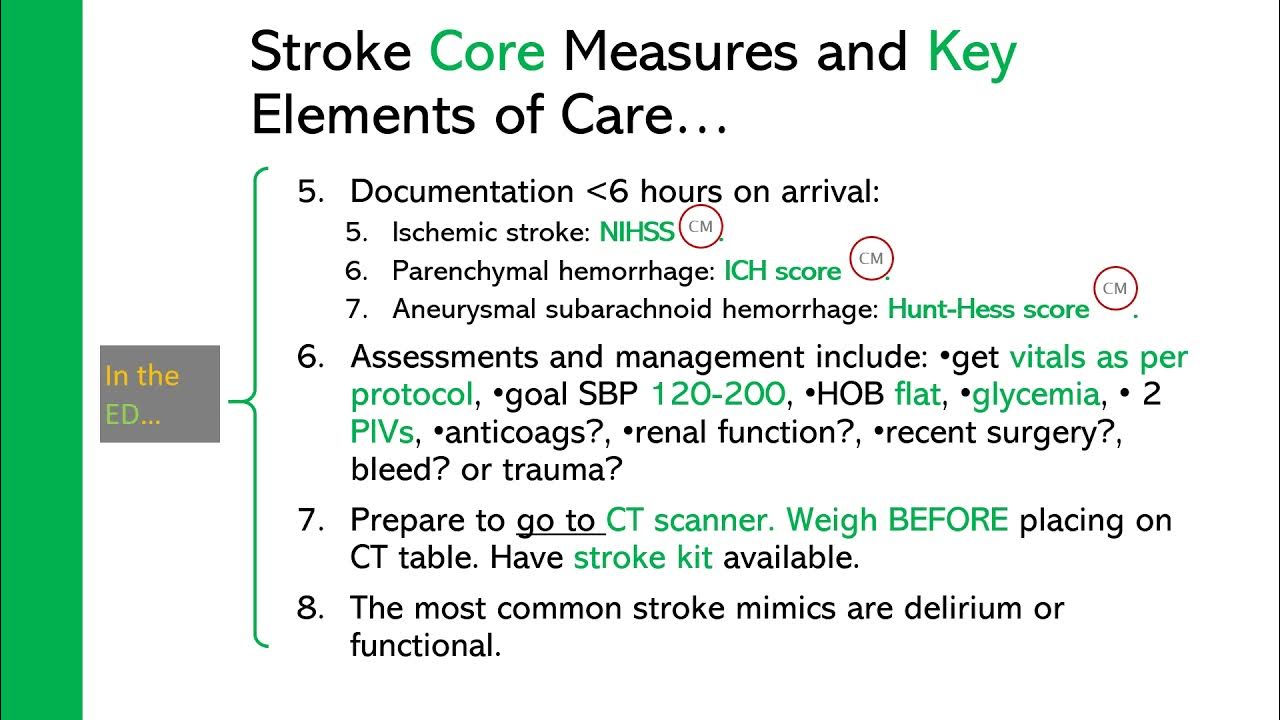 Stroke Patient Checklist and Core Measures YouTube