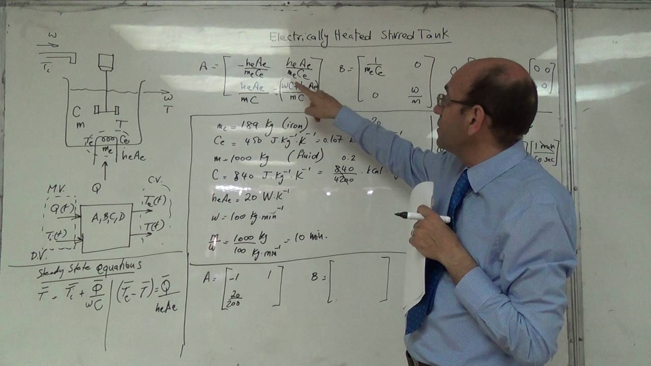 Electrically Heated Stirred Tank: Values of the State Space Model Matrices A and B, 11/7/2016