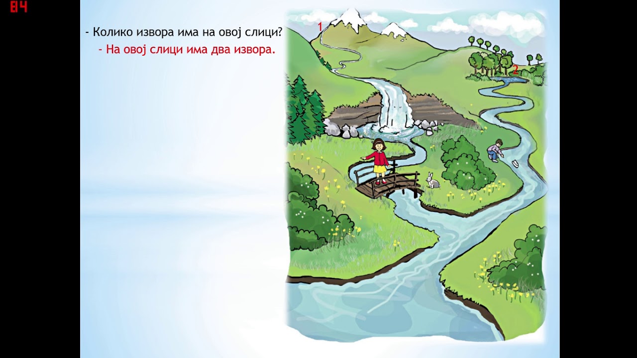 Свет око нас - Други разред- Пут текућих вода