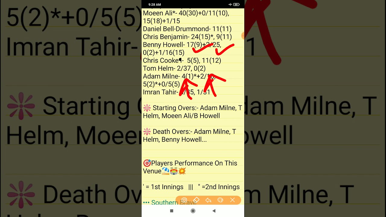 SOB vs BPH, SOB vs BPH Prediction, SOB vs BPH Team, The Hundred Cricket 2021