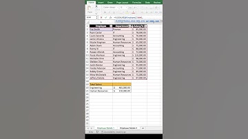 🤩 #shorts | VlookUP Function Explained in 40 seconds / less than 1 minute #excel #vlookup #exceltips