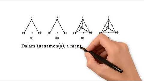 Teori Graph Ranking in Tournamnet