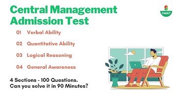 CMAT/PuMAT Preparation Classes in Nepal | CMAT 2023