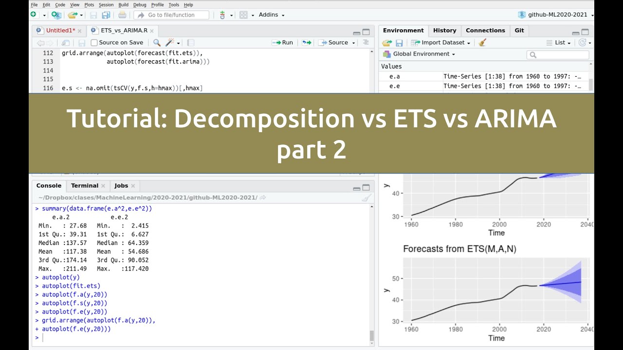 Tutorial Decomposition Vs Ets Vs Arima Part 2 Youtube