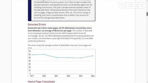 ODC Forge-athon 2024: Group 4 Presentation - "a11y"