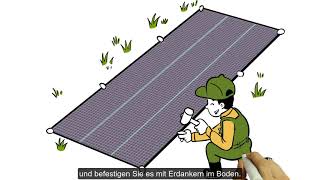 Was Ist Eigentlich Bodengewebe Und Wie Wird Es Verwendet?? Max Zeigt Ihnen Wie Es Geht.