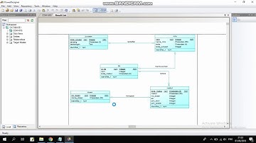 Cara Integrasi dari Power Designer ke MySql