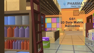 Drug Traceability of GS1 2D Data Matrix Serialization in Pakistan