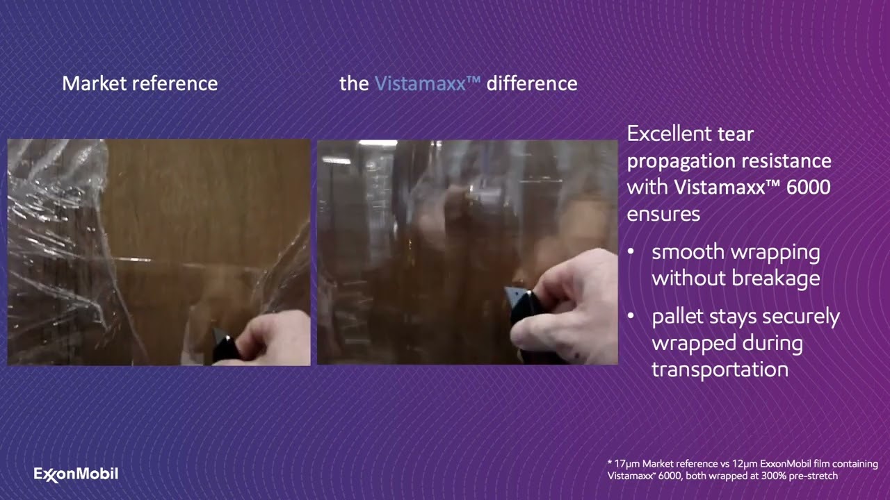 High Performance Cast Stretch Films | Ehda polymer