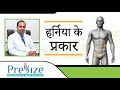 हर्निया के प्रकार | Types of hernia by Dr. Kedar Patil