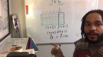 Distributive property video   breaking arrays into smaller arrays