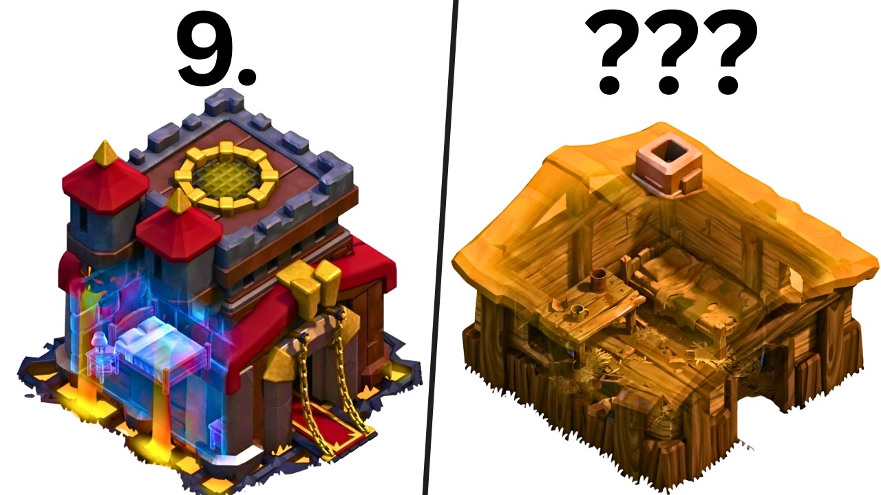 Top 10 Townhalls to Live in