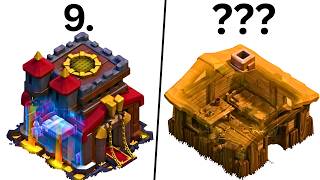 Top 10 Townhalls to Live in