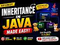 Inheritance in Java Made Easy Explained with Simple Examples