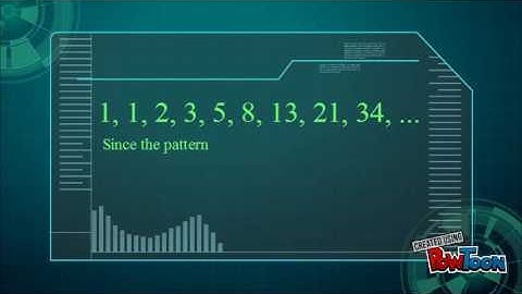 fibonacci & harmonic sequences