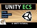 Entity Component System Concepts