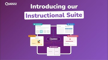 The Quizizz Instructional Suite ✨
