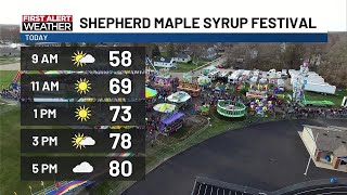 WNEM Afternoon Extra: Sunshine and blue skies back in the forecast