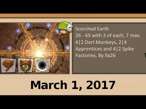 Scorched Earth - March 1, 2017 - Scorched Earth - March 1, 2017