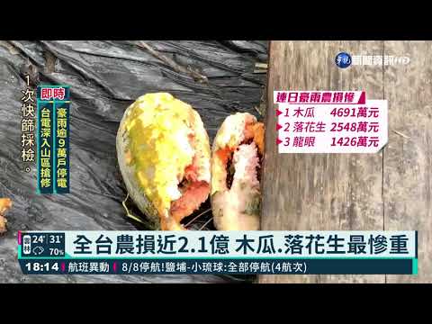 雨災農損雲林最慘 菜價漲幅今年新高｜華視新聞 20210808