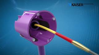 KAISER Rollerbox splice ready & E3S Connect®