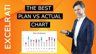 Plan VS Actual chart in Excel | The BEST One!