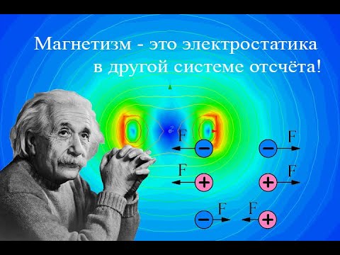 Видео: Что такое магнетизм с релятивистской точки зрения?