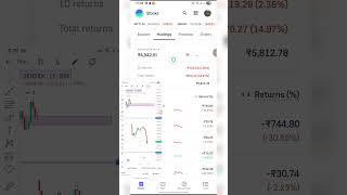 market risk hota hain 🤑 I'm not SEBI registed #trading #niftytrading #niftyanalysis #niftymidcap
