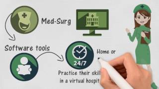 Med-Surg Virtual Clinicals