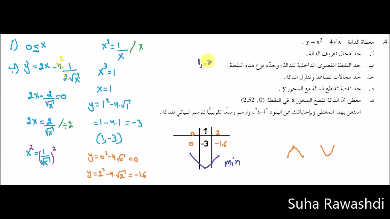 3 وحدات بحث دالة جذر اكس سؤال بجروت شتاء 2013