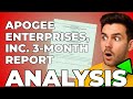 Apogee's Profit Plunge: My Take on their Risky Restructuring