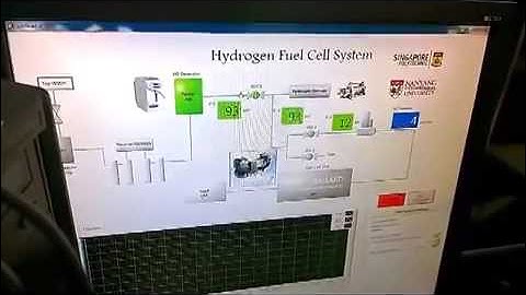 EEE-13A197 13A178 DC microgrid demo system