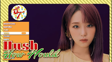 How Would IZ*ONE Sing - EVERGLOW "Hsuh" (Line Distribution)