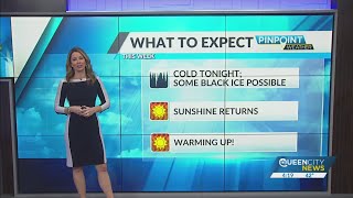 Monday Evening Forecast, Feb. 7, 2022