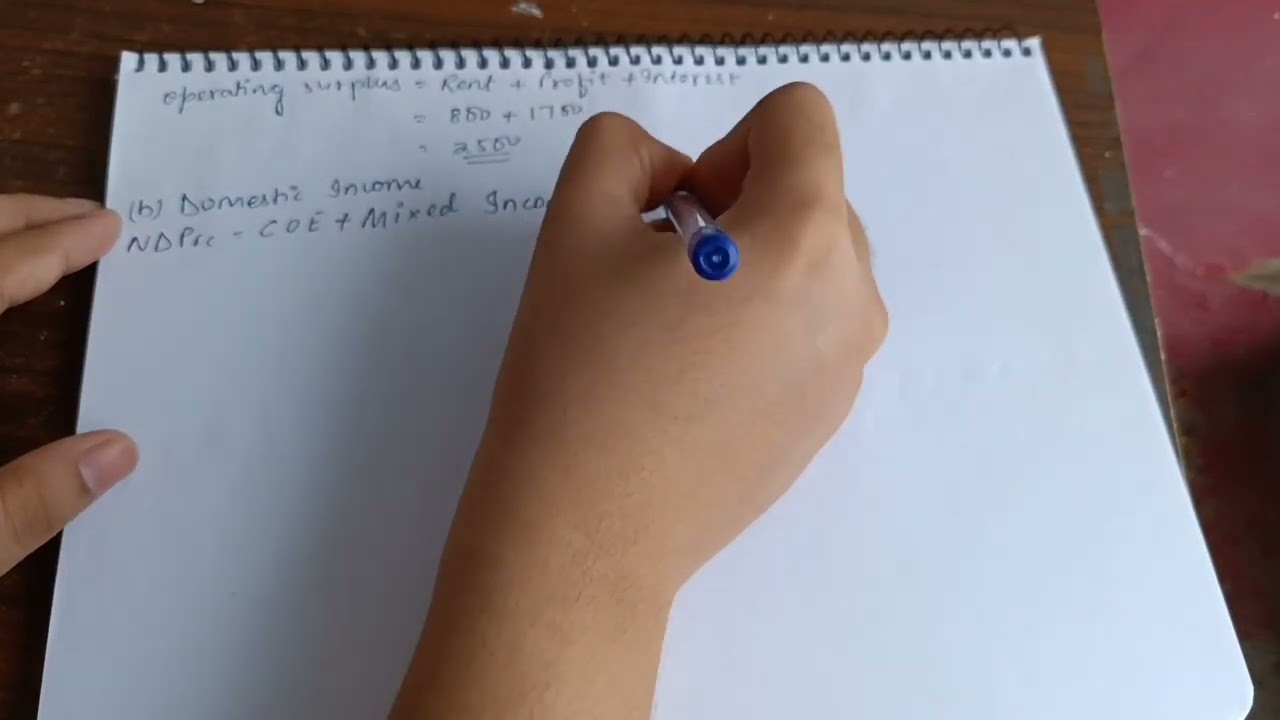 INCOME METHOD NUMERICALS | MACRO ECONOMICS | CLASS 12  