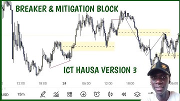 ICT Breaker & Mitigation block Hausa