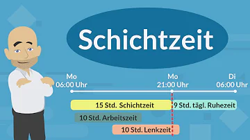 Was zählt alles zur Schichtzeit?