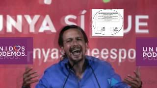 Resultados De Las Elecciones Del 21 De Diciembre En Cataluña 2017 Profecía Por Isaakusam