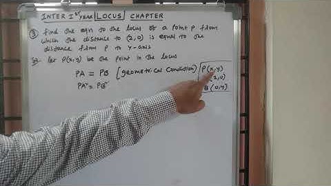 Locus chapter, the locus of point from which the distance to (2,0) is equal to distance from y-axis