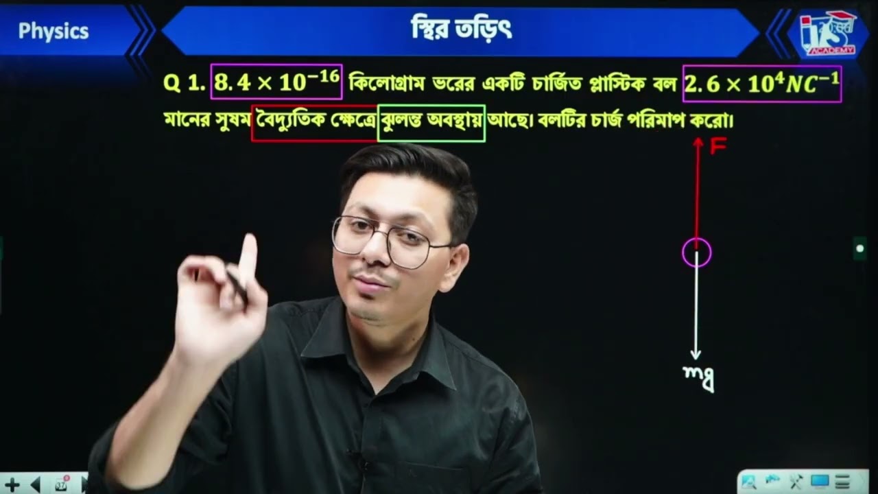স্থির তড়িতের সেই ম্যাথ যা না জানলে কাজই হবে না। দেখো এখনই!