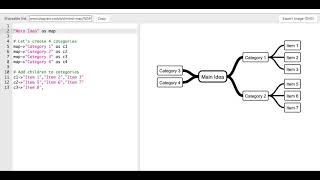 From text to Mind Map in seconds