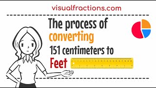 Converting 151 Centimeters (cm) to Feet: Your Complete Guide to Conversion #centimeters #feet