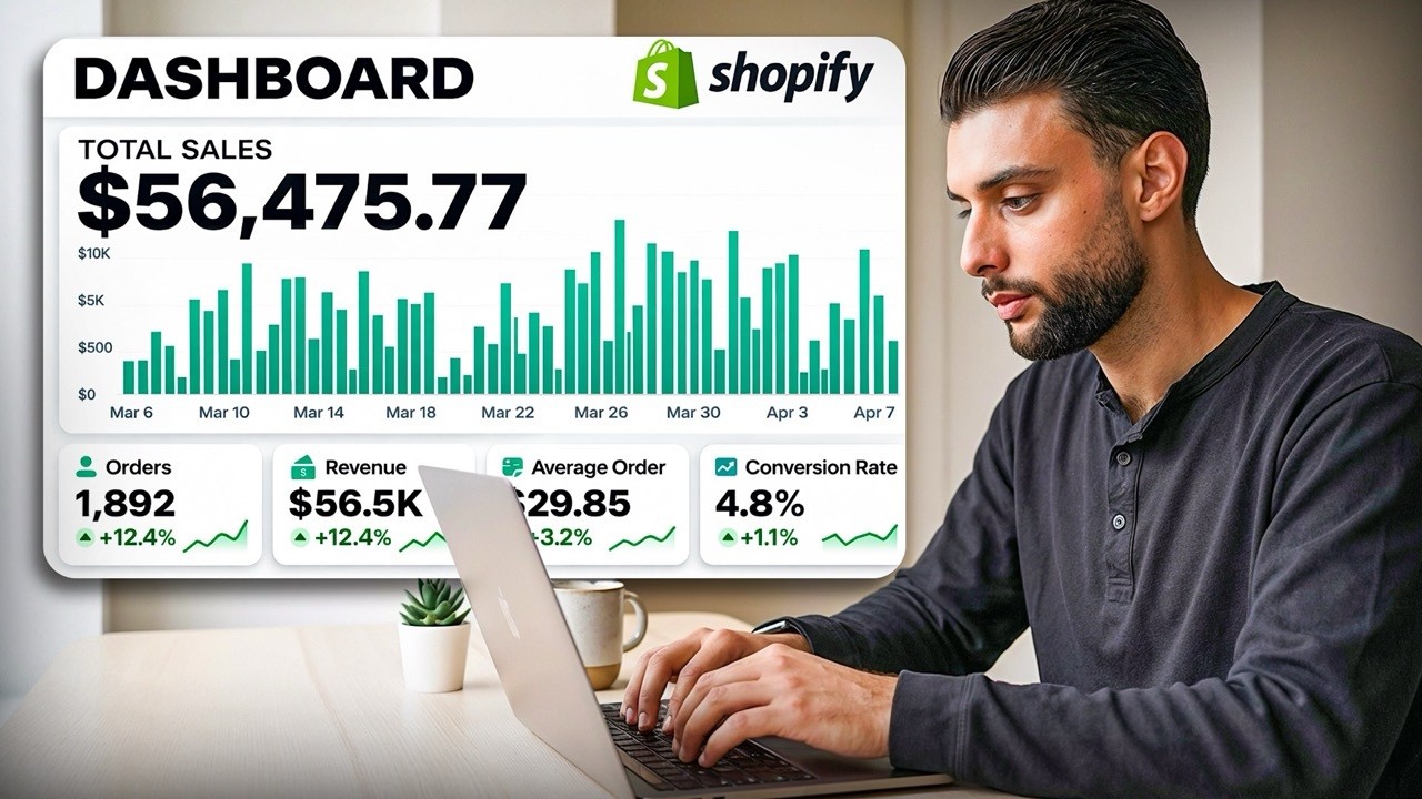 How I Made $54,475.77 In 30 Days Dropshipping With ONE ad. (using AI)