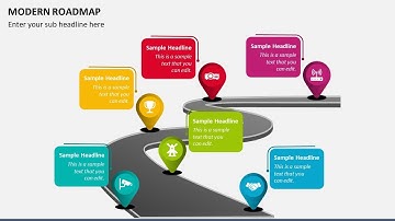 Modern Roadmap Animated PowerPoint Slides