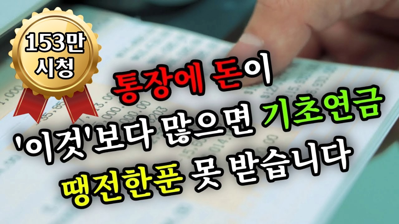 Original Title & Thumbnail