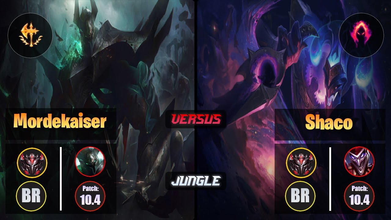 GrandMaster MORDEKAISER [Conqueror] (Jungle) VS  SHACO - Grandmaster BR Patch 10.4