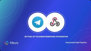 Telegram Webhook || Link your website to telegram (Credential harvest)