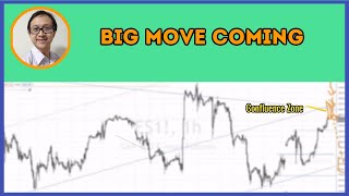 Details Confluence Zone Swing Trading Opportunity With Big Move Coming Soon Update